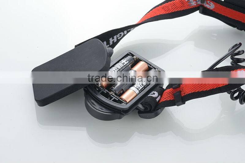 RoHS Approved High Quality Q5 Aluminum LED Headlamp Flashlight