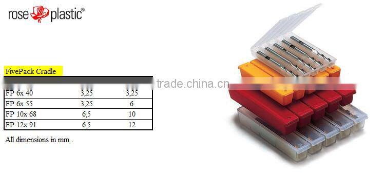 Versatile multiple plastic split unit pack packaging for plants and technical applications Five Pack Split Pack FP SP