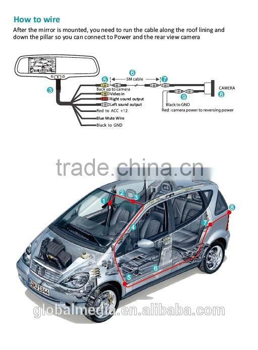 2014 hot salegarmin gps navigation rearview mirror wireless backup camera gps mirror navigation mirror