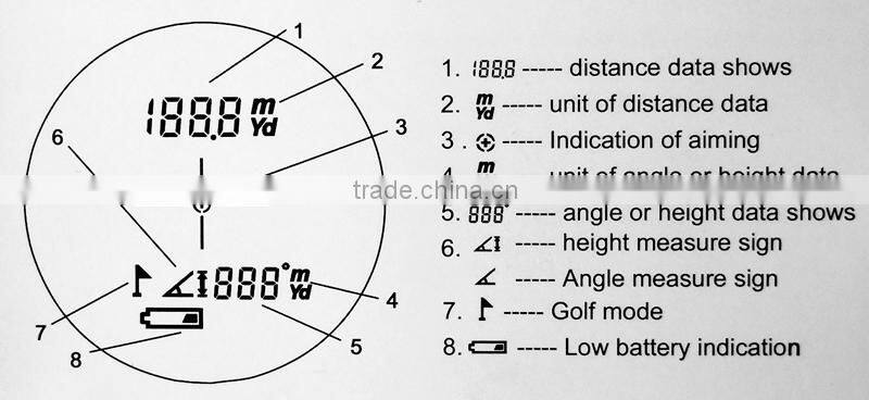 Powerful 6x25mm Long Distance 1200m Golf Laser Range Finder