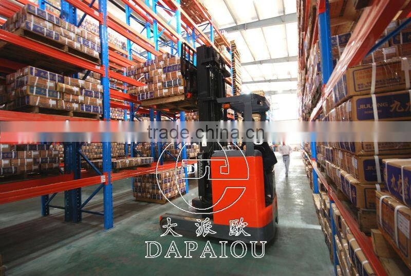 Storage Racking/Warehouse shelf