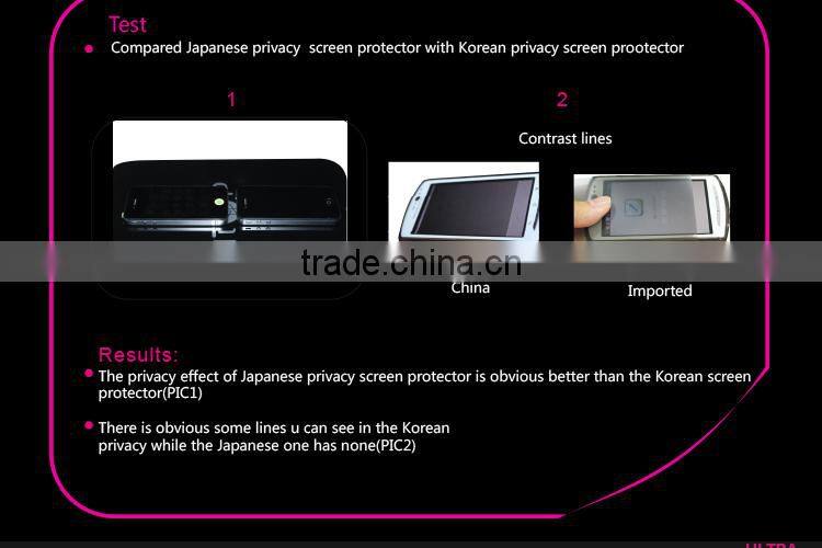 Latest Style Glossy Cell Phone Privacy Screen Protector for Iphone 6 Plus