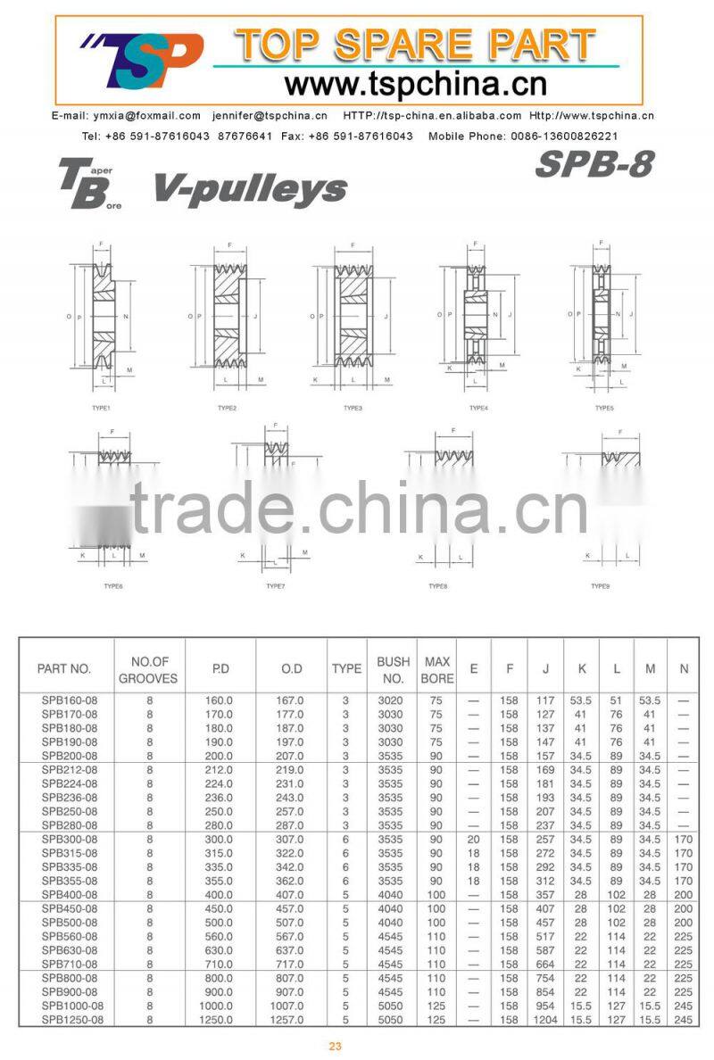 Cast iron,Ductile Iron V- grooved Belt Pulley,Agriculture pulley (SPA, SPB, SPC, SPZ)