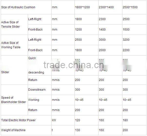 Y28 single frame hydraulic press