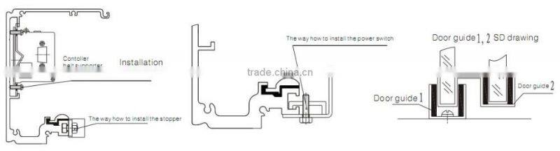 Telescopic automatic sliding glass doors operator