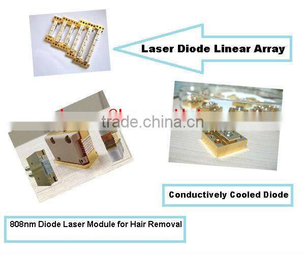huamei beauty parlor laser diode module