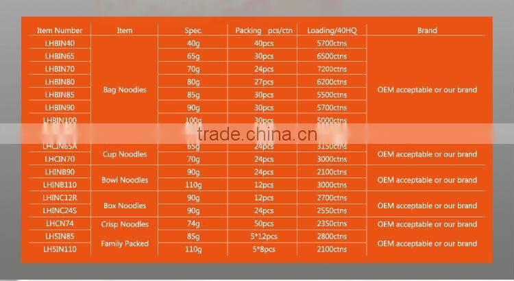 OEM Private Label Instant Ramen / 3 mins Quick Cooking Instant Noodle