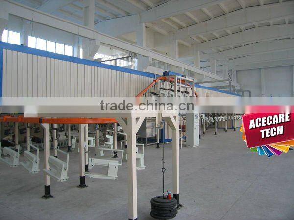 Automatic Coating Line System, painting line