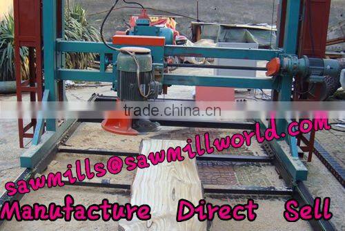 Portable Wood Double Saw Blade electric portable sawmill with low price