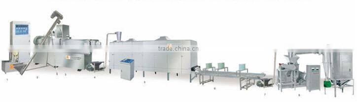 Denaturated starch/ nutritional power /nutrition rice processing line