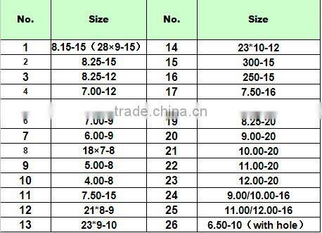 forklift solid tire 8.25-15 8.25-12 7.00-12