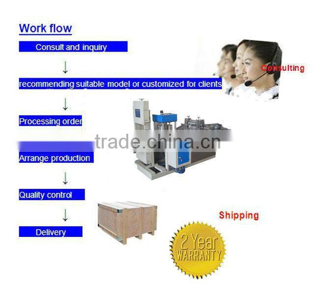 Hot selling napkin folding machine/kleenex machine manufacturer