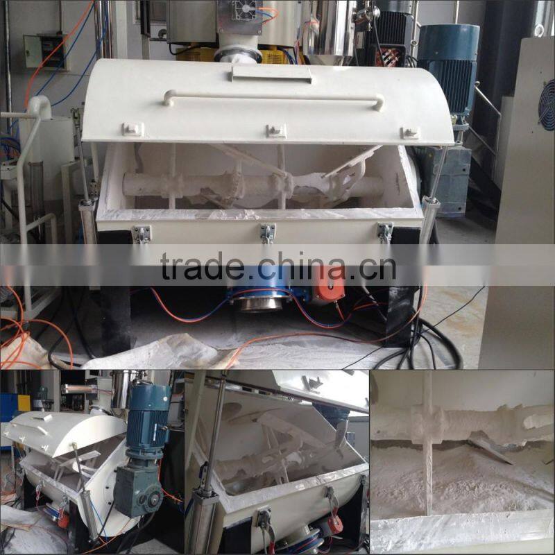 HorseRider 2015 New Technology PE Compound Mixer