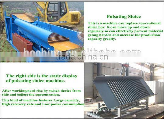 Newly Designed Gold Vibrating Sluice Box for Mining