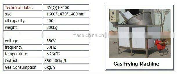 High quality Frying machine