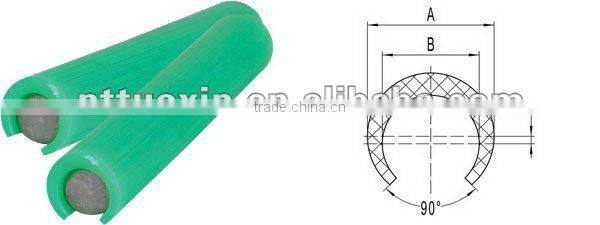 Round C Guide,guide in both side for conveyors