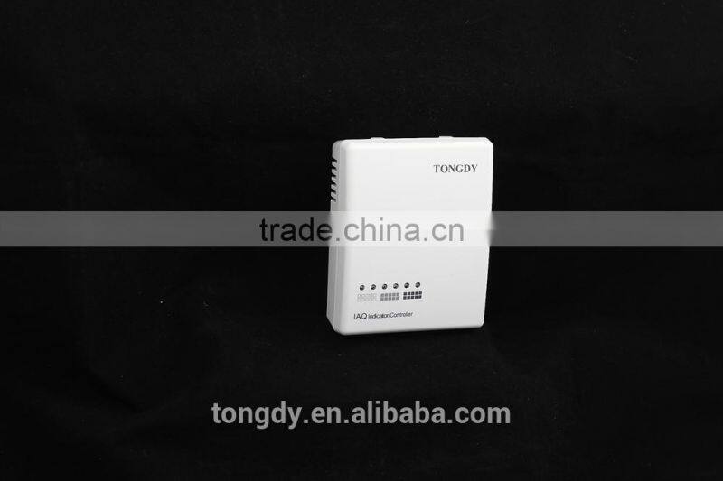 room temperature humidity control for building automation system