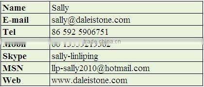 Wall Decoration Black Slate Stone