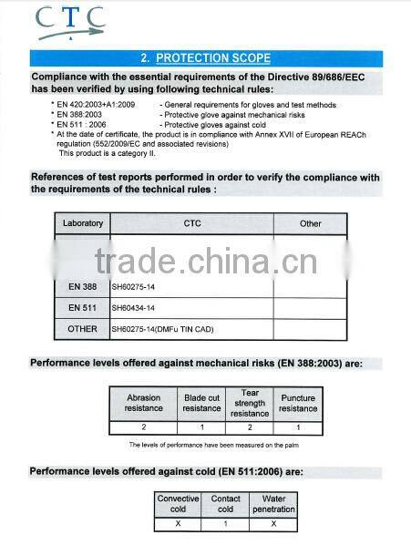 sunnyhope Fluorescent pvc labour protective gloves