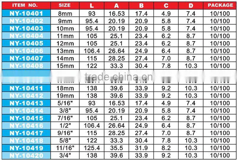 72 Teeth Ratchet Handle Wrench Hand Tool