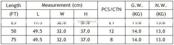 Flexible Garden Hose