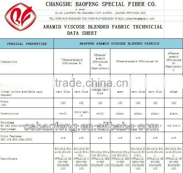200gsm 50%Meta-aramid 50%Lenzing FR Viscose Fabric