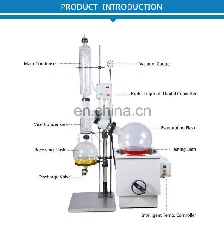 Quartz Glass Reactor Manufacturers