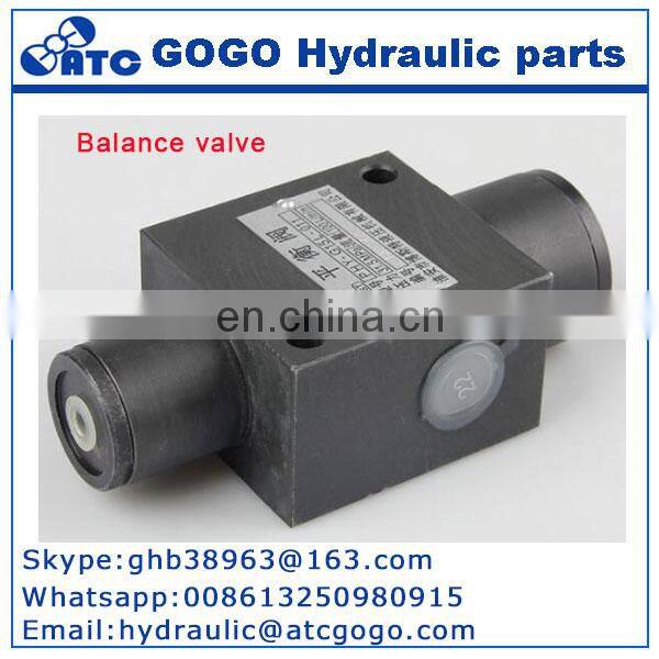 pressure sandwich check valve hydraulic Modular counter balance valves PHY series