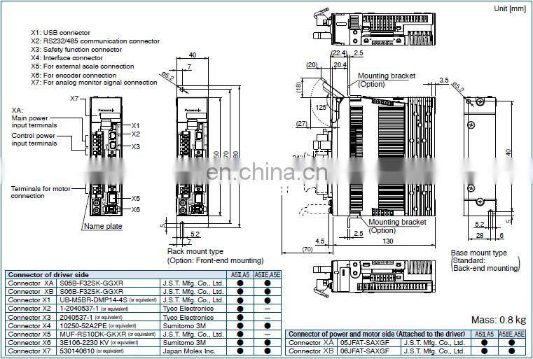 Panasonic servo motor and driver MSMD022G1U / MHMD022G1U + MADHT1507E