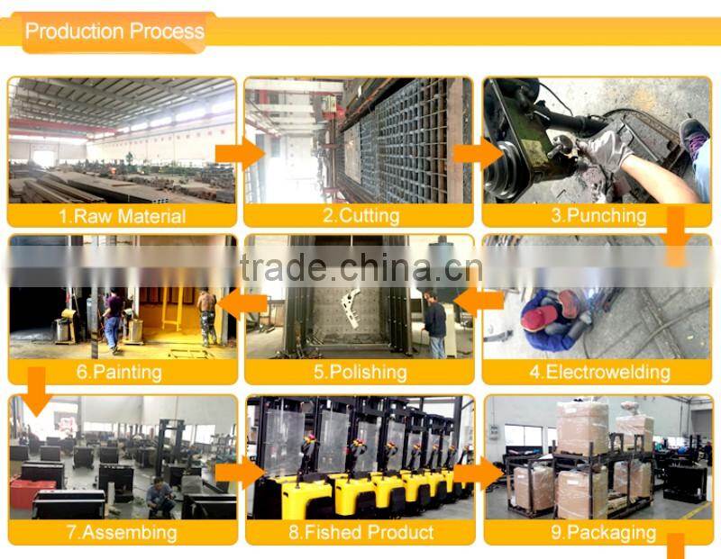 Counter Balance Stacker with CE for sale