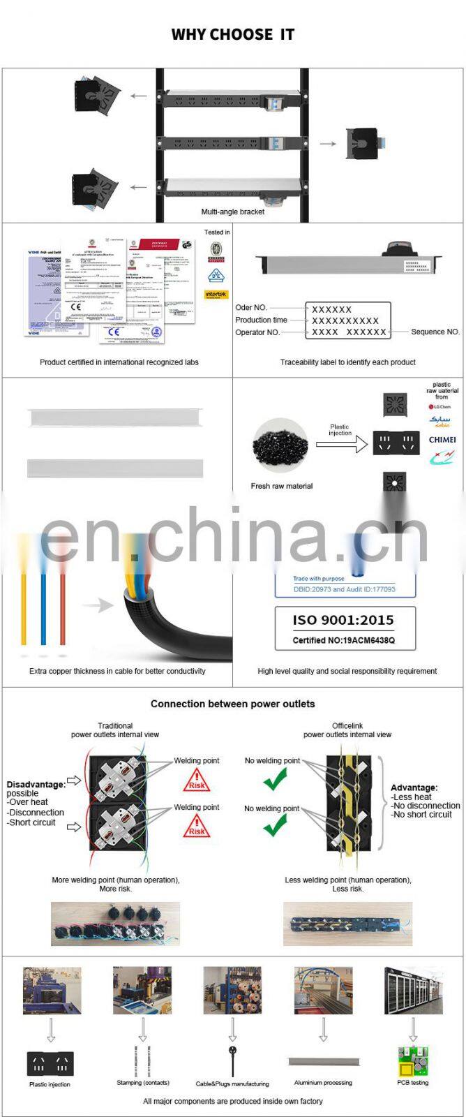 Muti power outlets PDU socket for Rack server