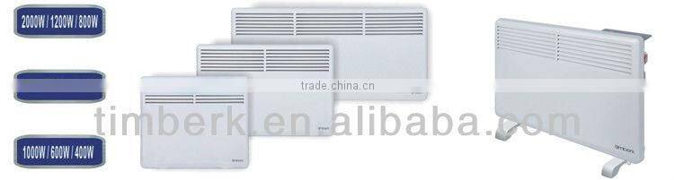 1000W panel convector heater