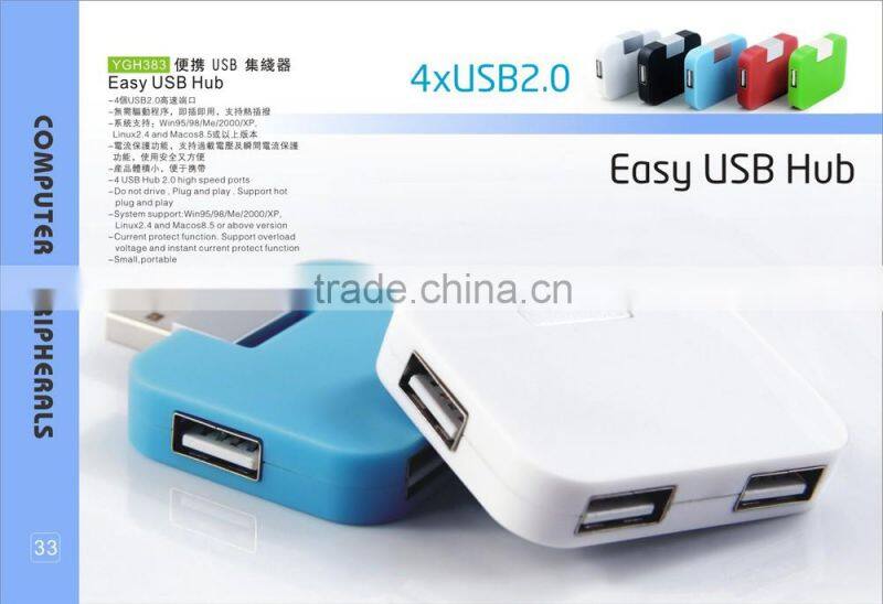 Related products 2016 New Dual USB Car Fast Smart Mobile Phone Charger for iphone 6s