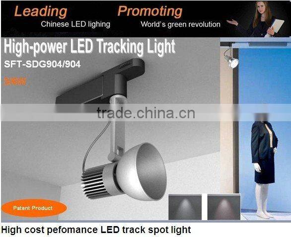 LED track spot light
