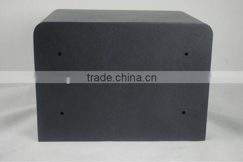 Digital way to open the security safe boxes