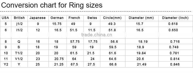 Lekani forever love printed dual tone gold letter ring