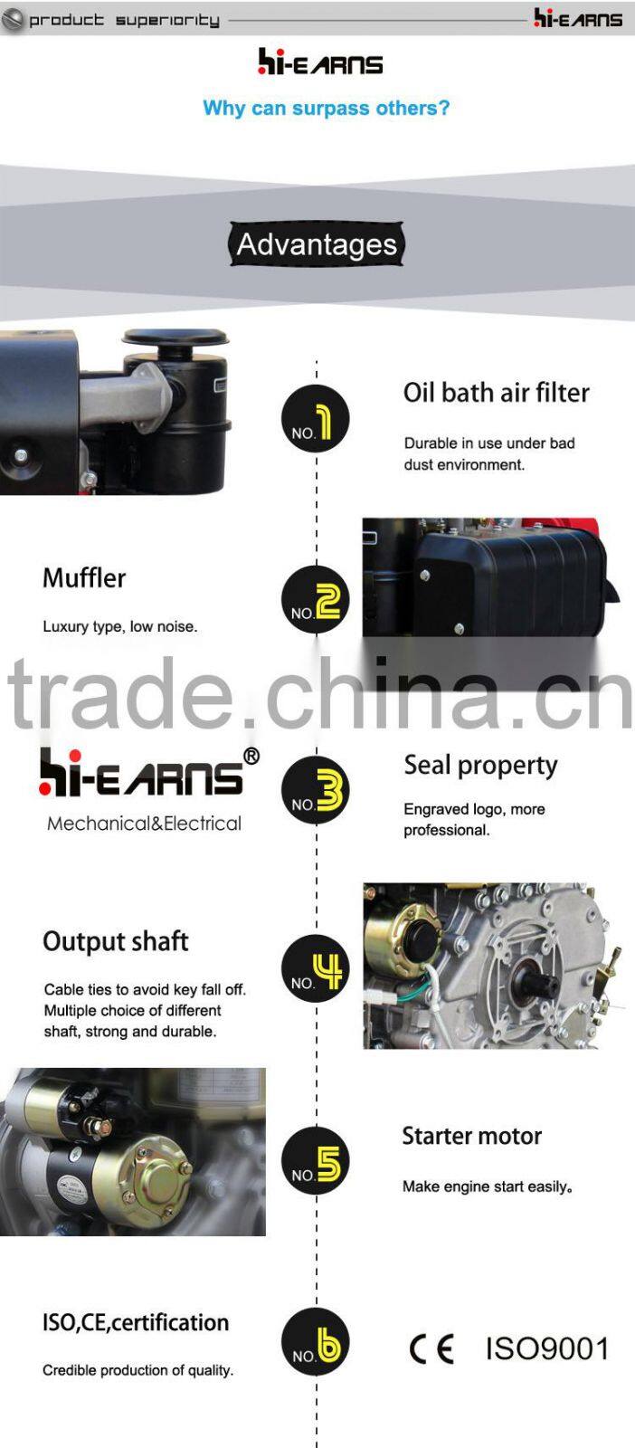 188FAE professional manufacturer agricultural machines single cylinder diesel engine