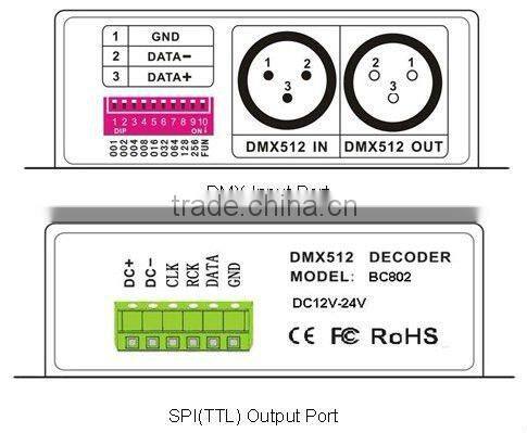 dmx to UCS 1903 led rgb dmx decoder