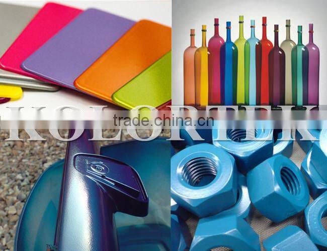 Pearlescent pigments, Aluminum Powders Manufacturer