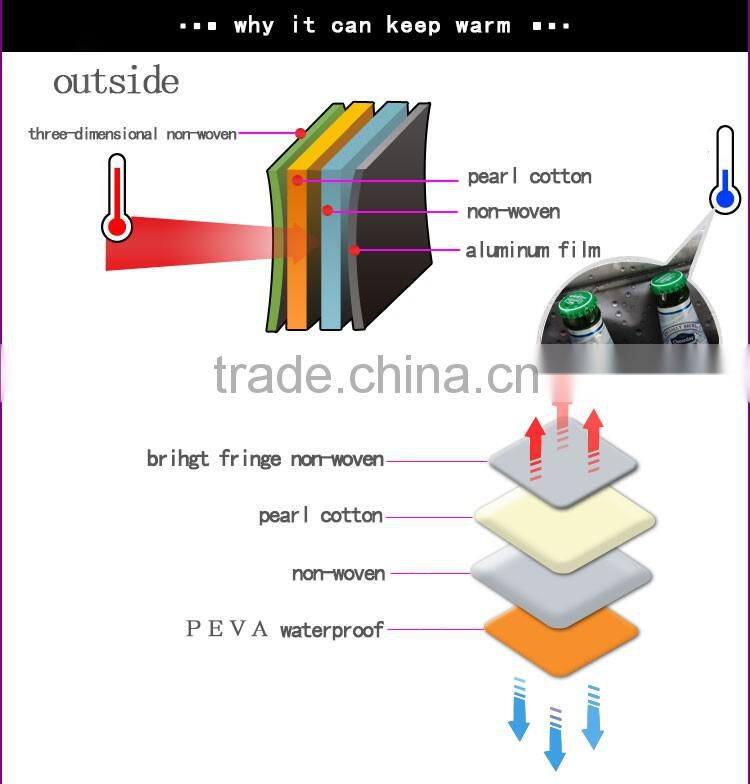 High quality sky blue cooler fitness lunch bag cooler bag warm bag