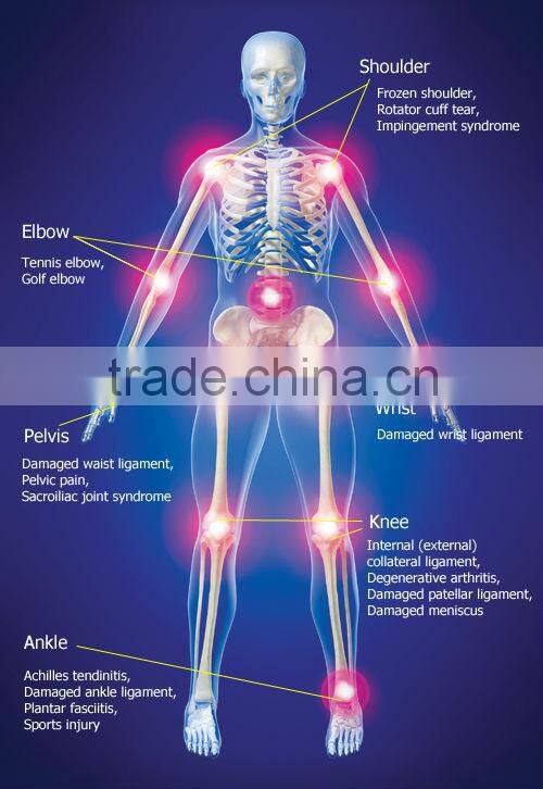 Disposable beauty centrifuge PRP kit