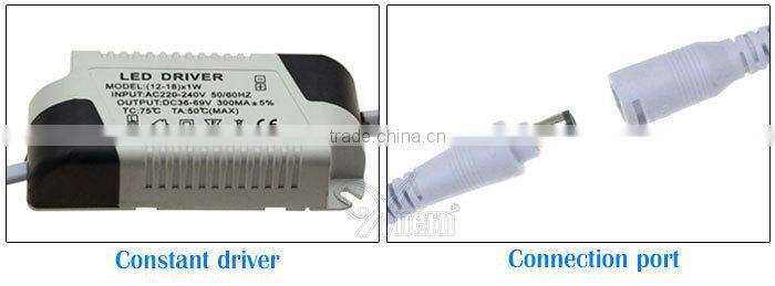 Round light led panel light factory with CE RoHS approved