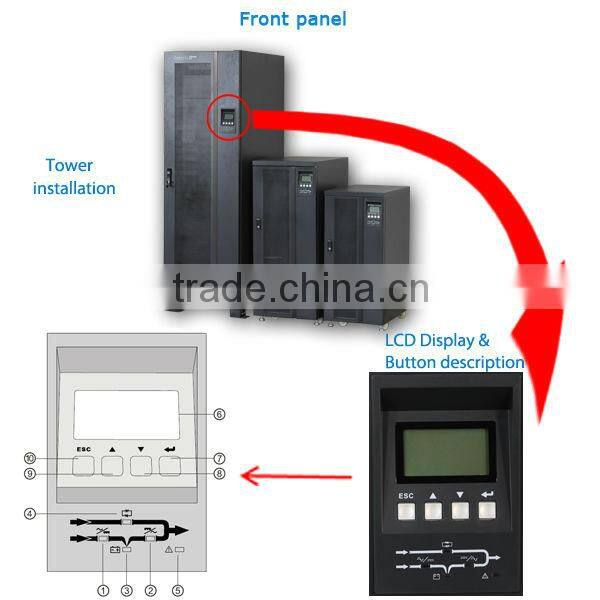 20KW- 80KW ON LINE THREE PHASE FULL RANGE UPS (3C3 Series)