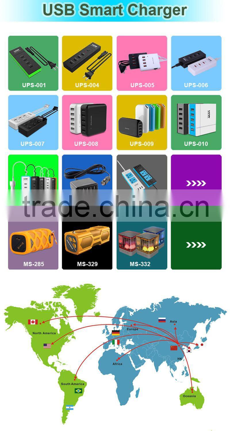 industrial plug and socket,Micro USB Wall socket ,multiple power socket with usb charger module