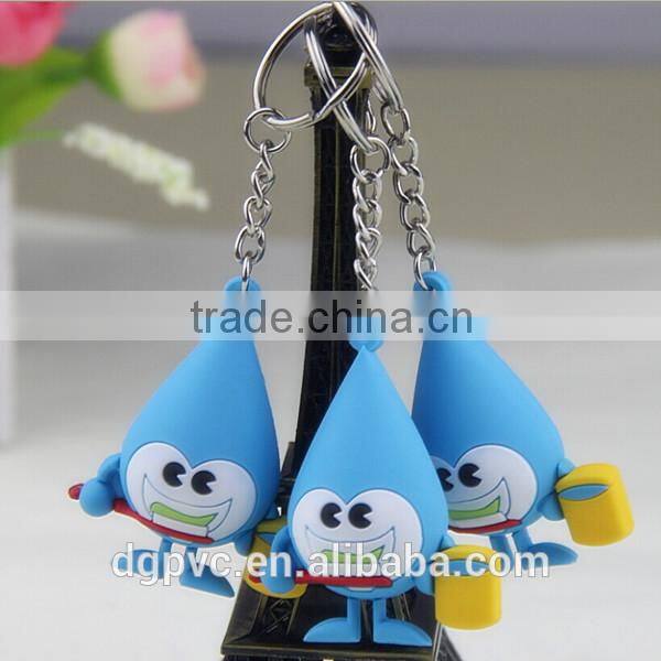 Supply Promotional Gift 3D Soft PVC Keychain Wholesale