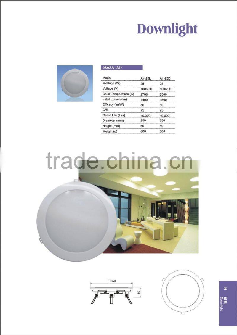 LED Downlights 15w 20w 25w economic ip44