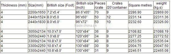 4mm 5mm 6mm high qanlity mirror wall tiles /large wall mirror size for wall decoration in customer size