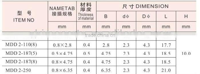 MDD insulated copper wiring terminal connect