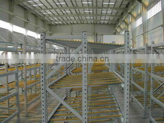 Steel Carton Flow Racking