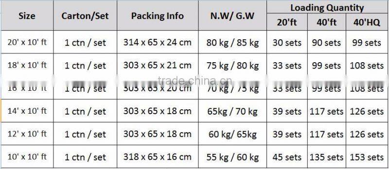 China factory patio shade cover,2016 modern aluminum rain awning supports door canopy for window or patio cover